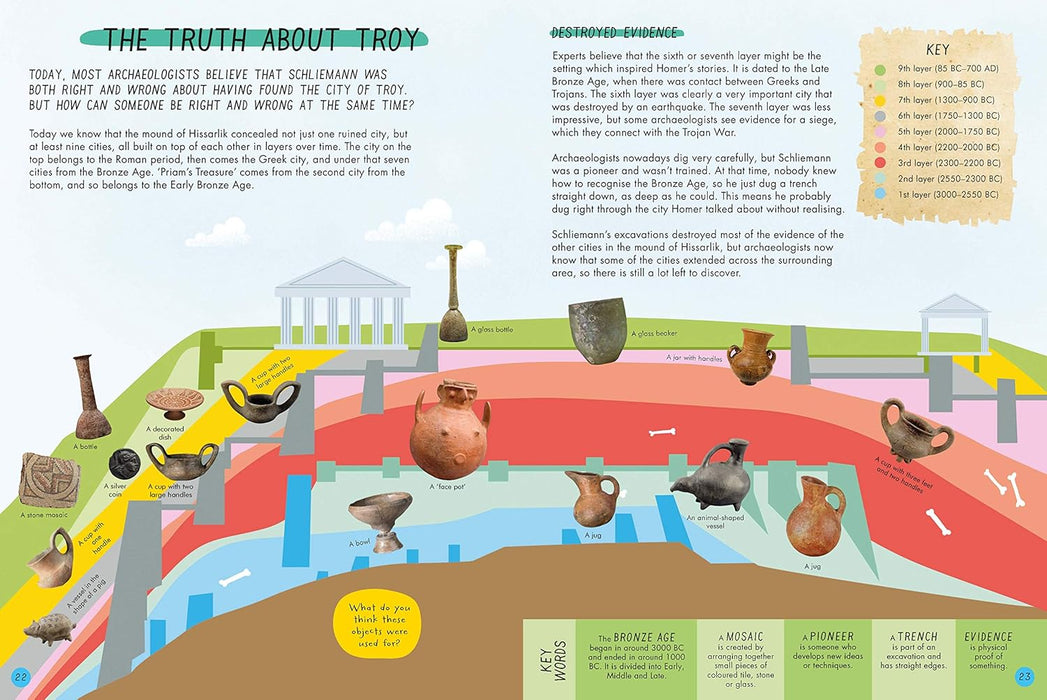 British Museum: The Legend of Troy