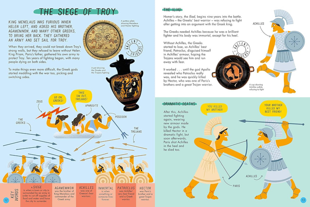 British Museum: The Legend of Troy