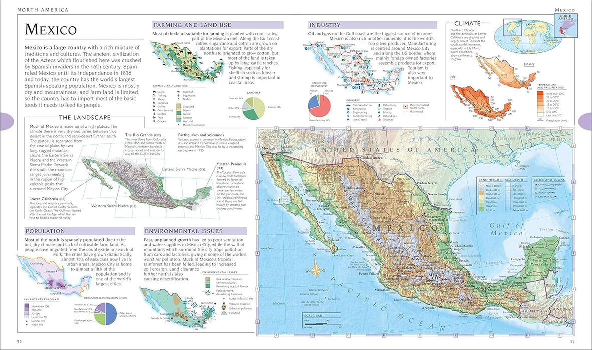 Student World Atlas