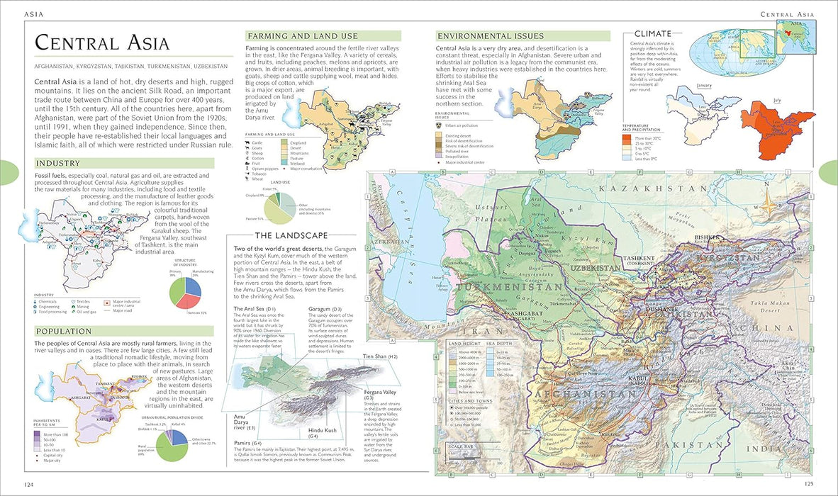 Student World Atlas