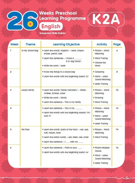 26週學前教育系列：幼兒英語 - 綜合能力基礎訓練 K2A