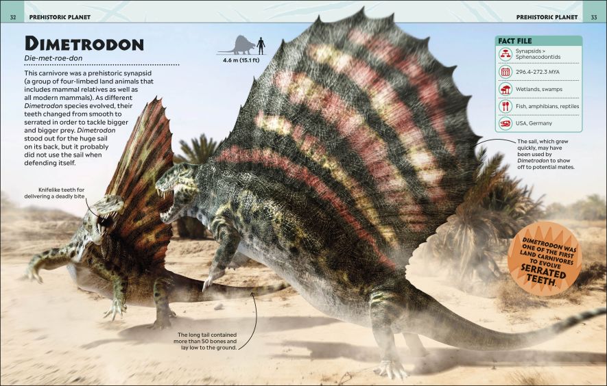 Extraordinary Dinosaurs Visual Encyclopedia