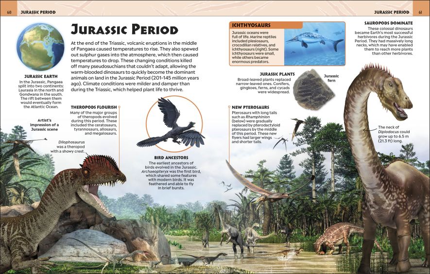 Extraordinary Dinosaurs Visual Encyclopedia