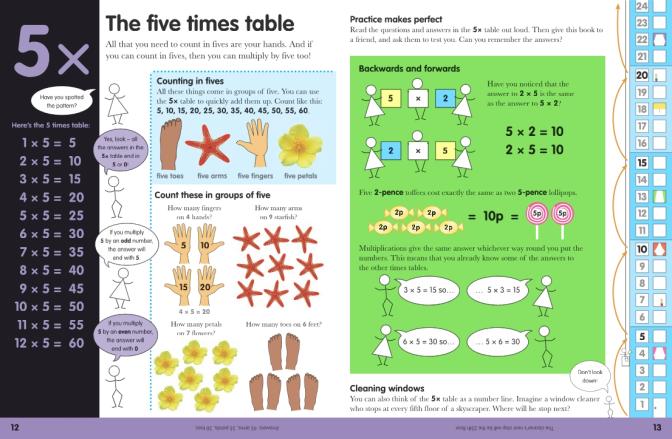 Carol Vorderman's Times Tables Book, Ages 7-11 (Key Stage 2)