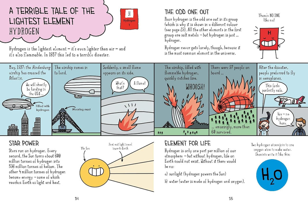 Comic Strip Science 5 books set (Paperback)