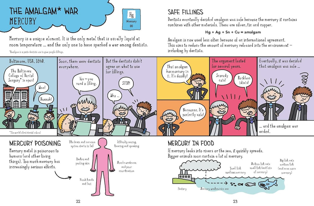 Comic Strip Science 5 books set (Paperback)