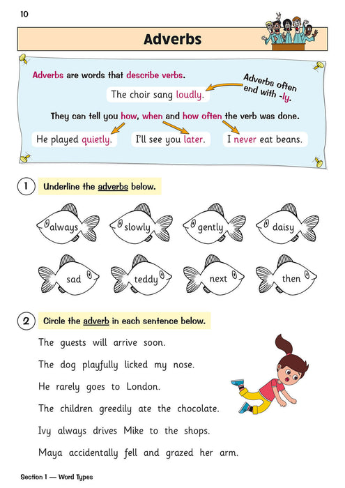 KS2 English Year 3 Grammar, Punctuation & Spelling Targeted Question Book (with Answers)