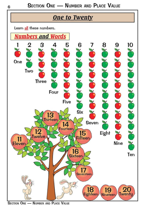 KS1 Maths Year 1 Targeted Study & Question Book