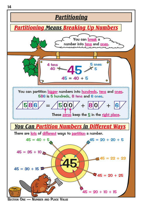 KS1 Maths Year 2 Targeted Study & Question Book
