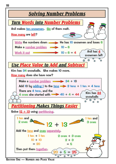 KS1 Maths Year 2 Targeted Study & Question Book