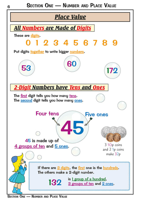 KS1 Maths Year 2 Targeted Study & Question Book