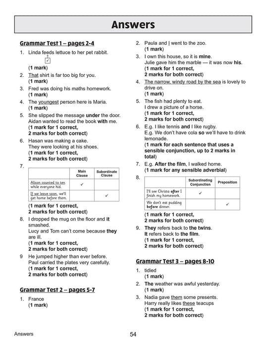 KS2 Year 4 English 10-Minute Tests: Grammar, Punctuation & Spelling