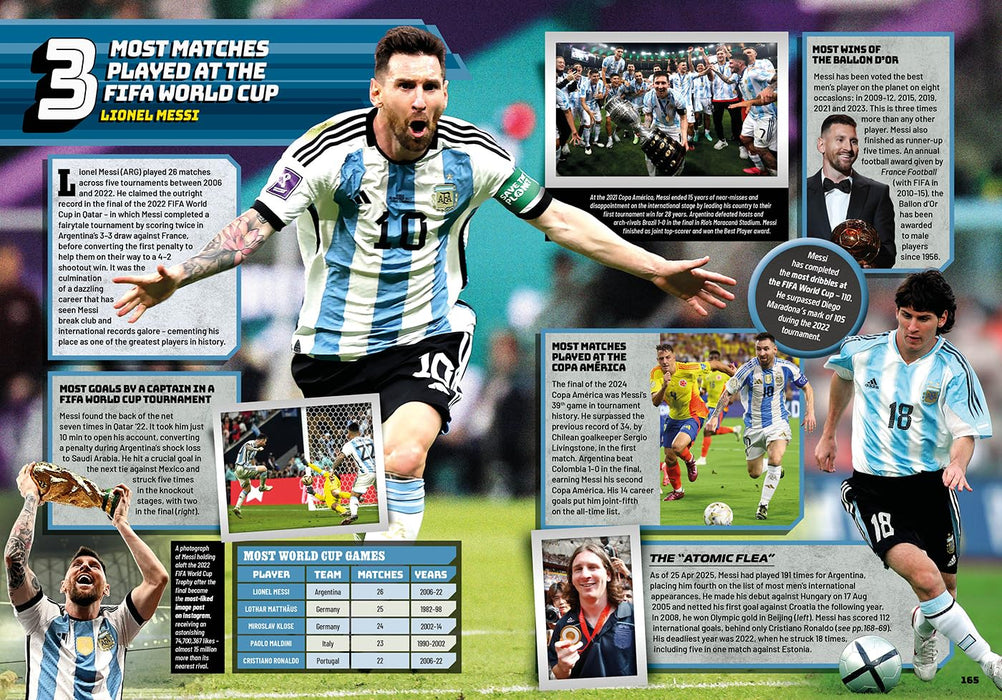 Guinness World Records Football Edition 2026