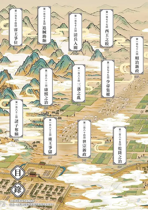 如果歷史是一群喵(15)：大清風雲篇