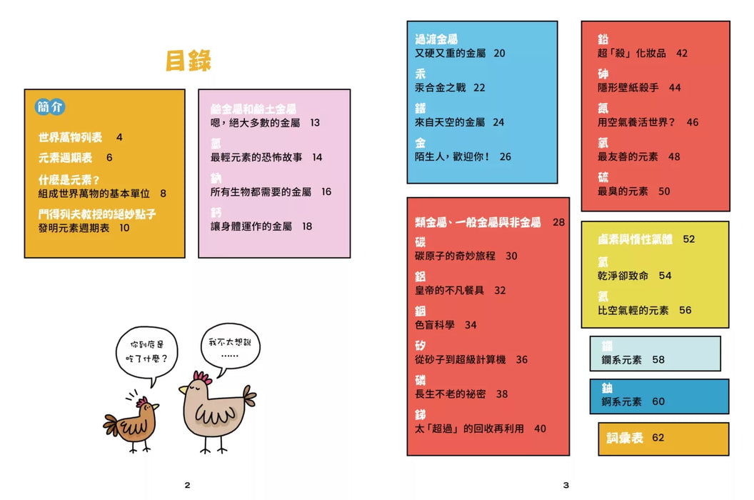 超有梗！看漫畫學元素週期表：誰喜歡當獨行俠，誰愛湊熱鬧？