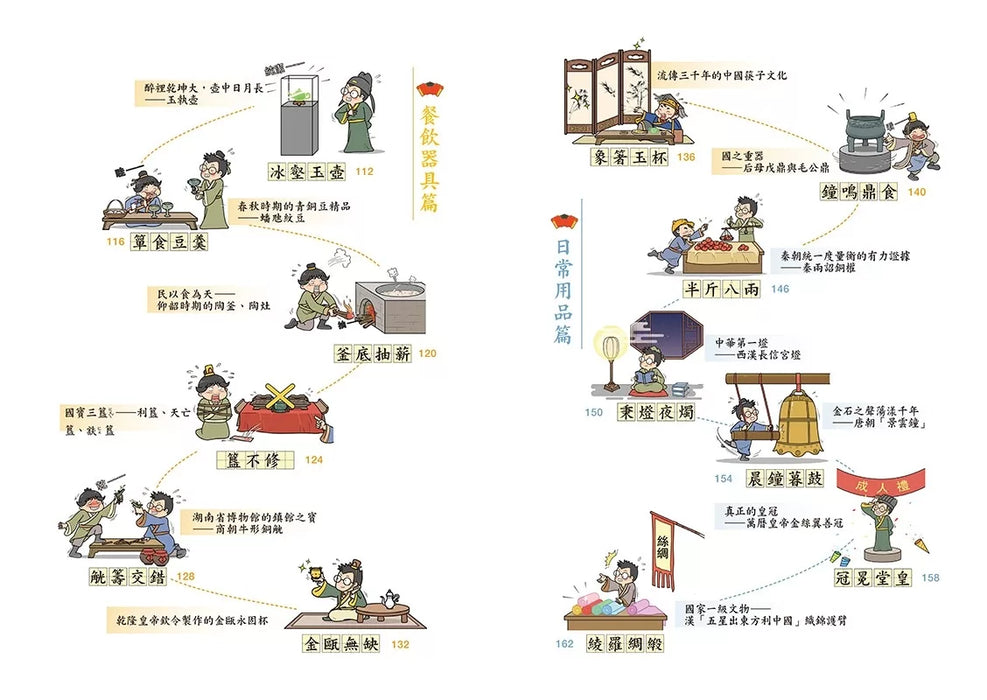 萌漫大話成語王(3)【器物建築篇】