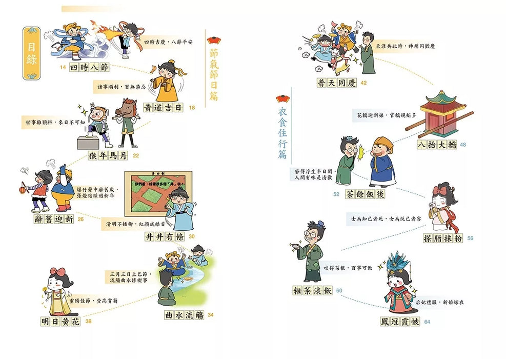 萌漫大話成語王(4)【生活民俗篇】