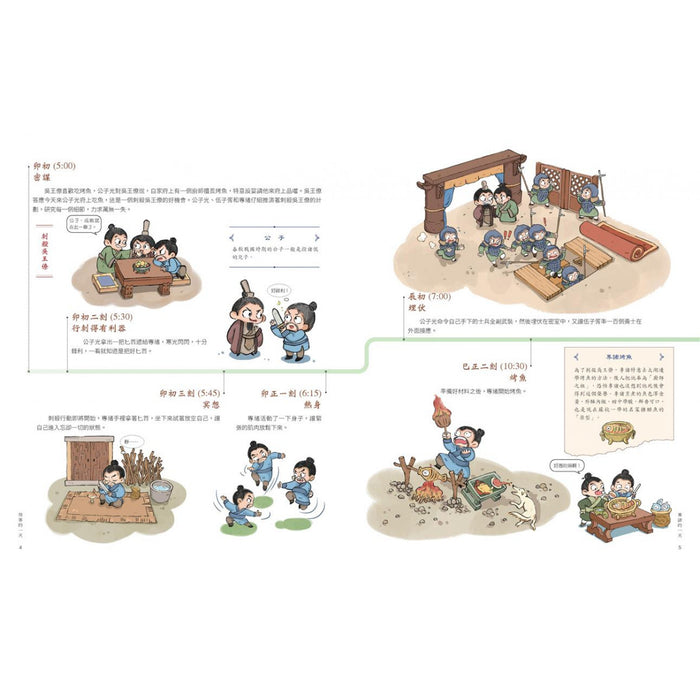 古代人的一天：俠客的一天