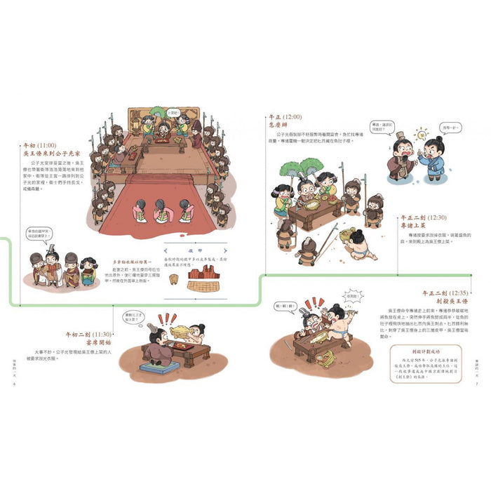 古代人的一天：俠客的一天