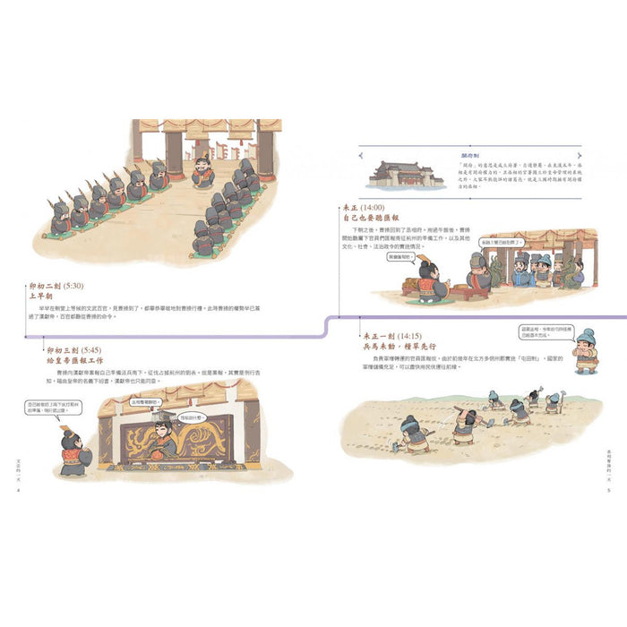 古代人的一天：文臣的一天