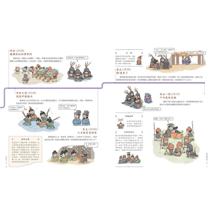 古代人的一天：文臣的一天