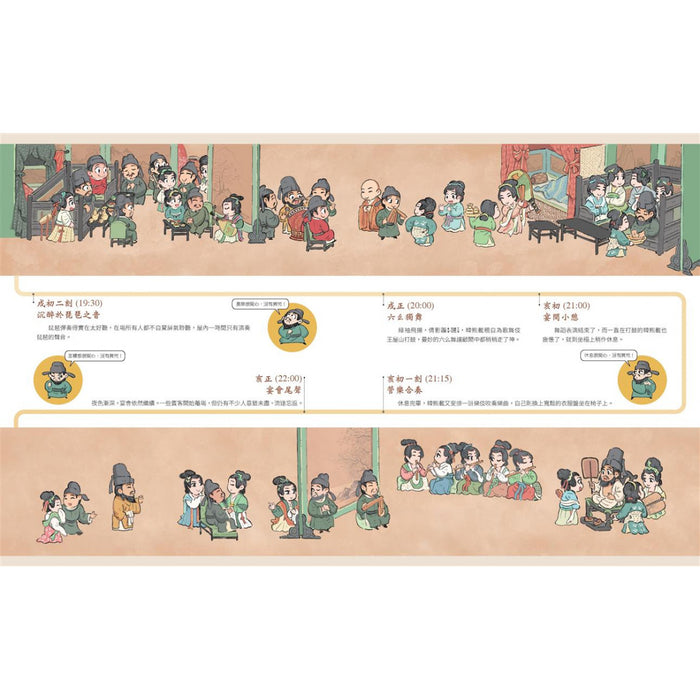 古代人的一天：畫家的一天