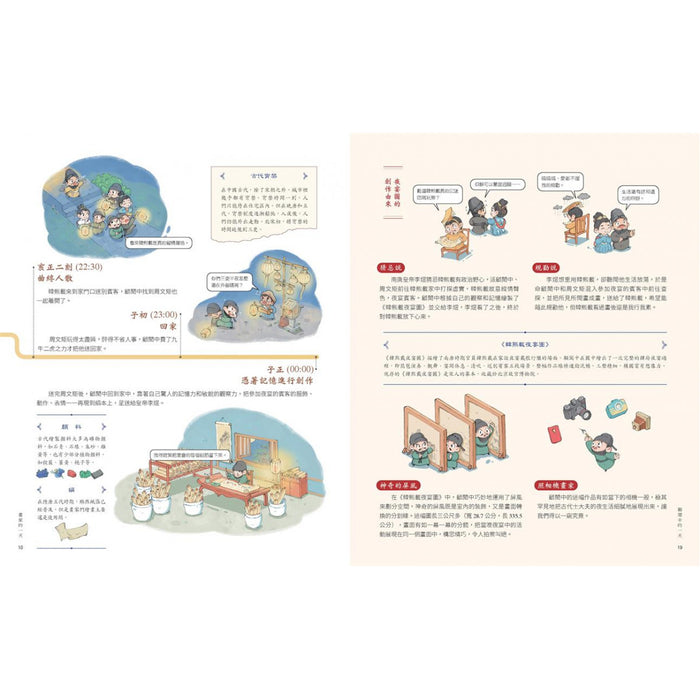 古代人的一天：畫家的一天