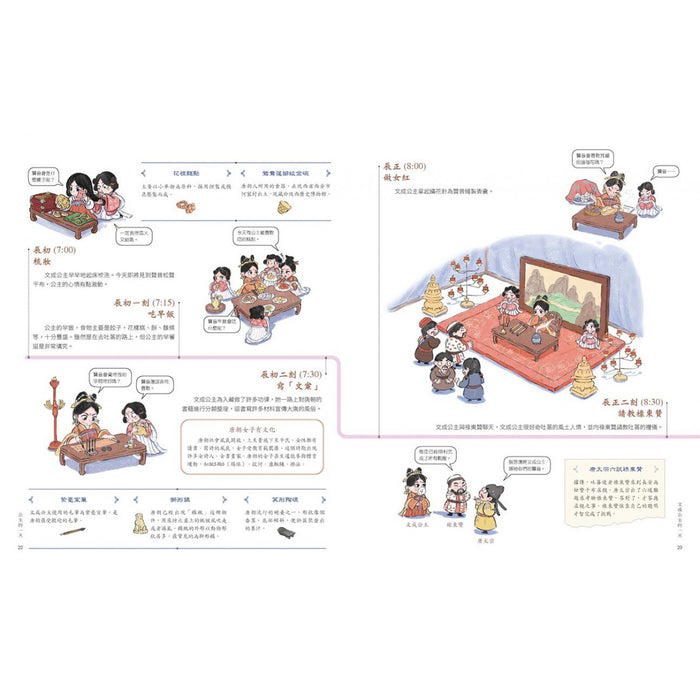 古代人的一天：公主的一天