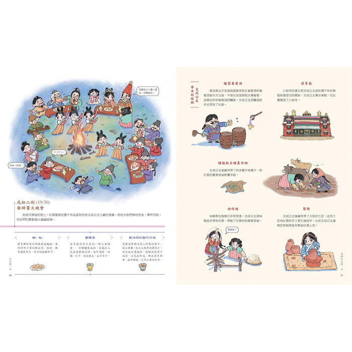 古代人的一天：公主的一天