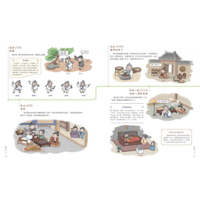 古代人的一天：醫生的一天