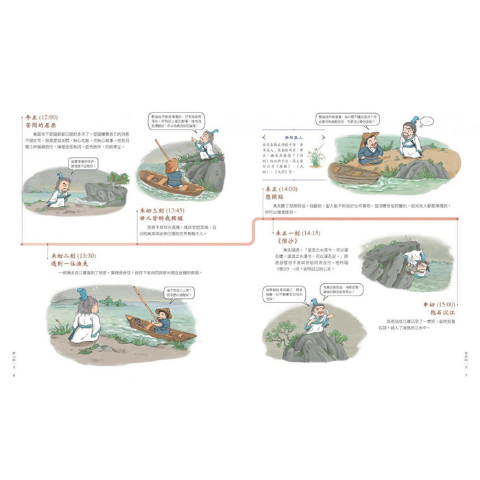 古代人的一天：詩人的一天