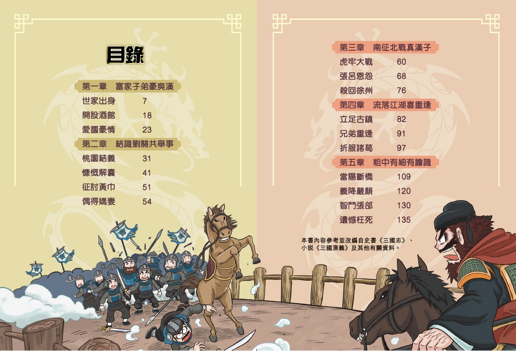 三國風雲人物傳 11：英豪壯士張飛