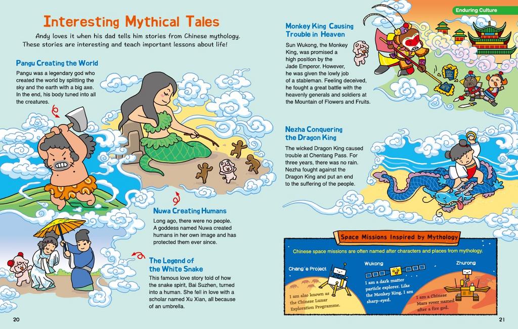 Fun China：Fun Facts about China