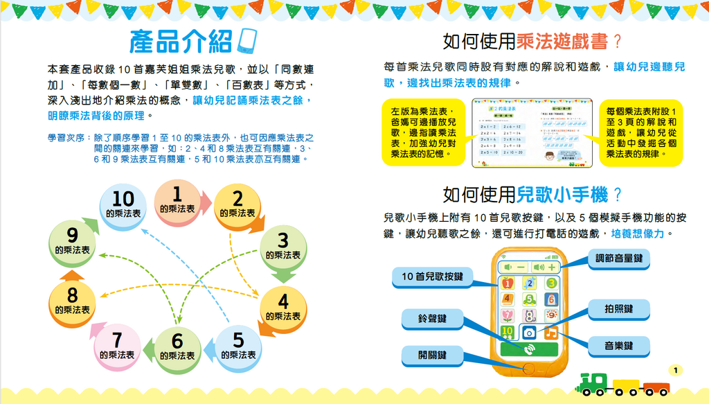 嘉芙姐姐乘法兒歌小手機