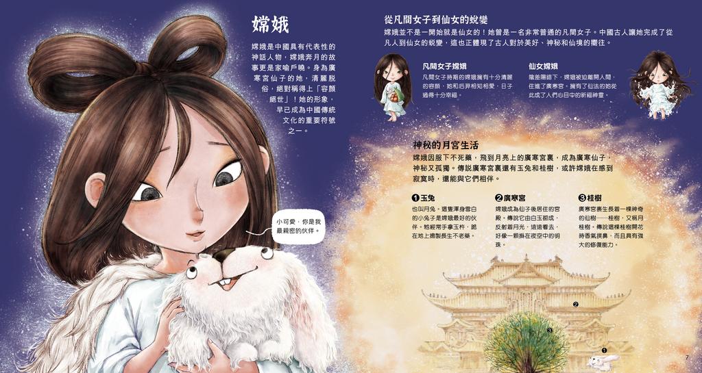 這裏有神仙：月亮宮殿有嫦娥