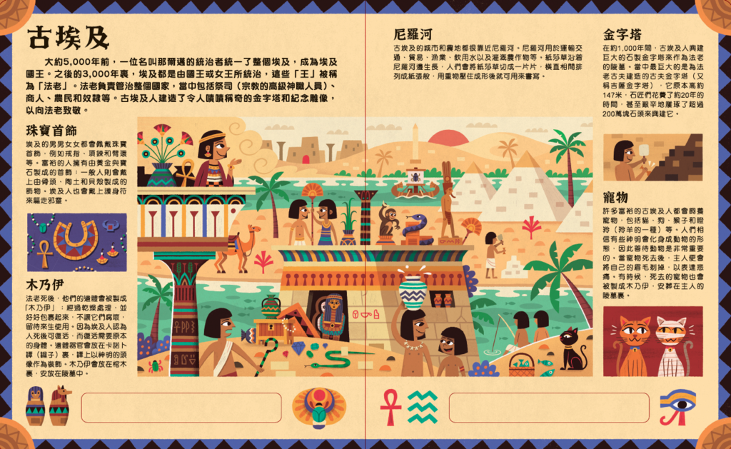 古文明刮刮大發現