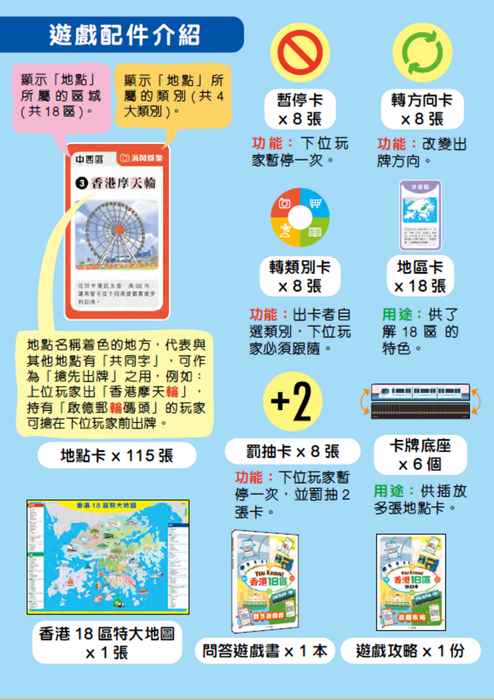 You Know! 香港18區遊戲卡