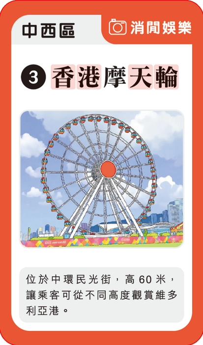 You Know! 香港18區遊戲卡