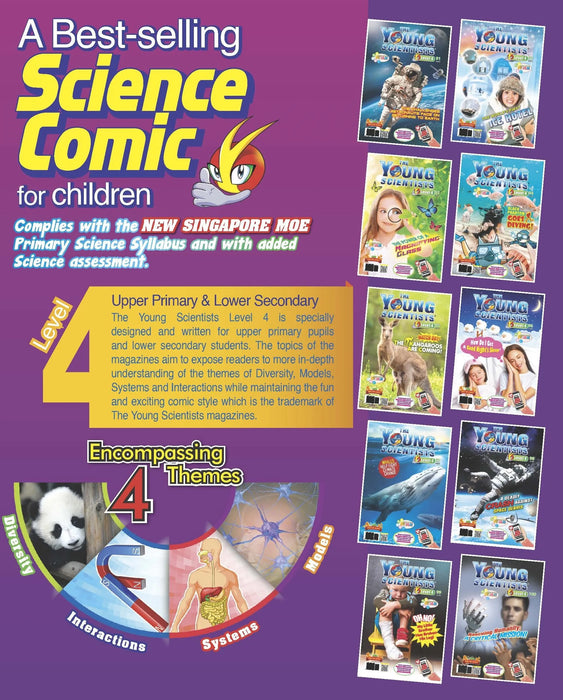 The Young Scientists 2023 Level 4 (Boxset)