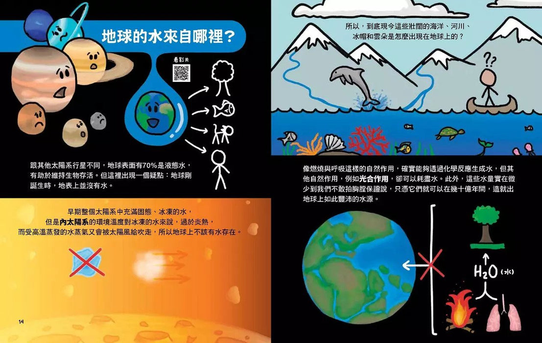 1分鐘看地球：全球兒童瘋迷、5億人搶著看的STEAM科學動畫書