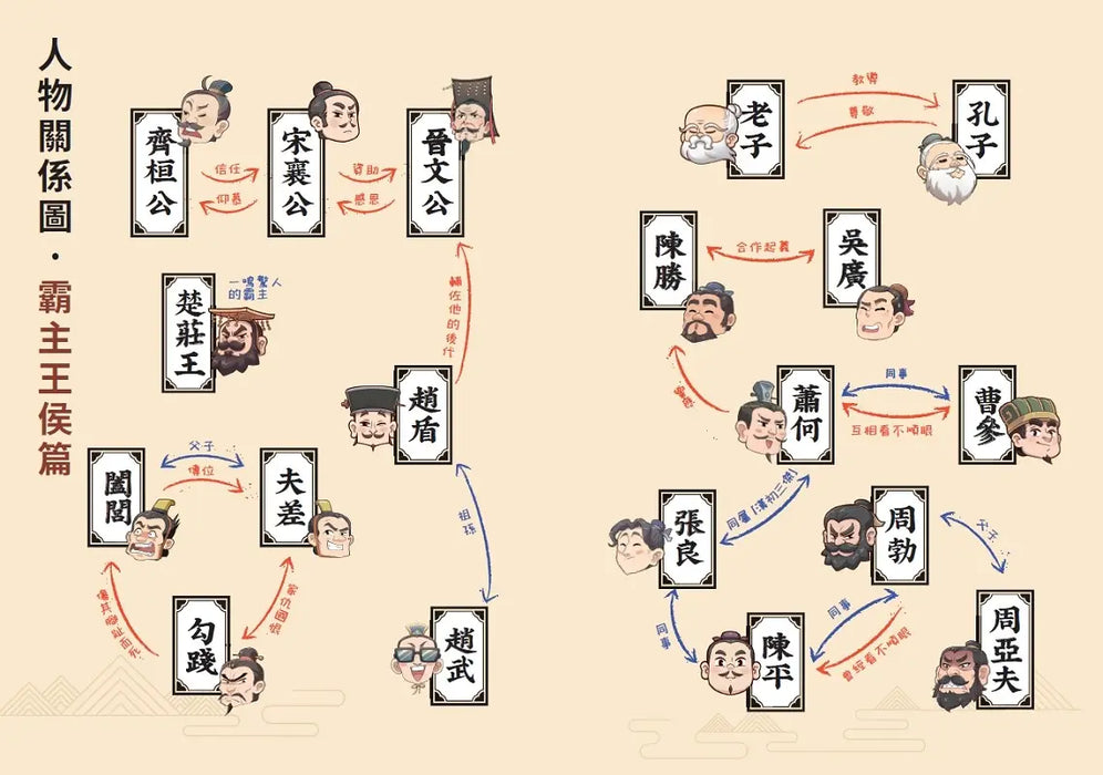 如果史記這麼帥 2：霸主王侯