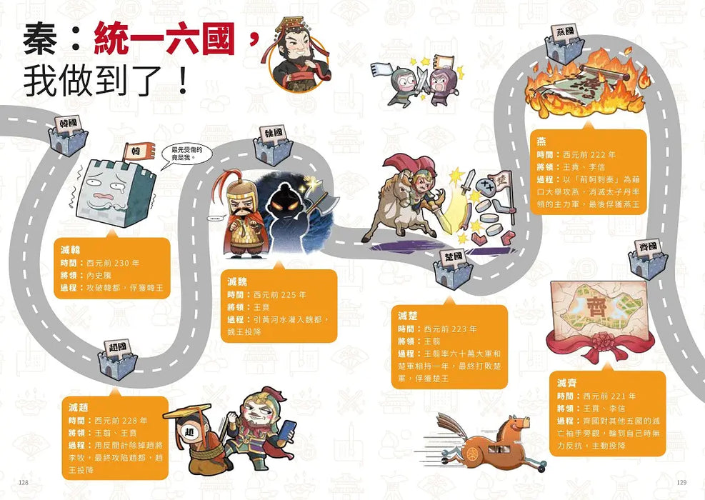 如果史記這麼帥 4：良將俠客