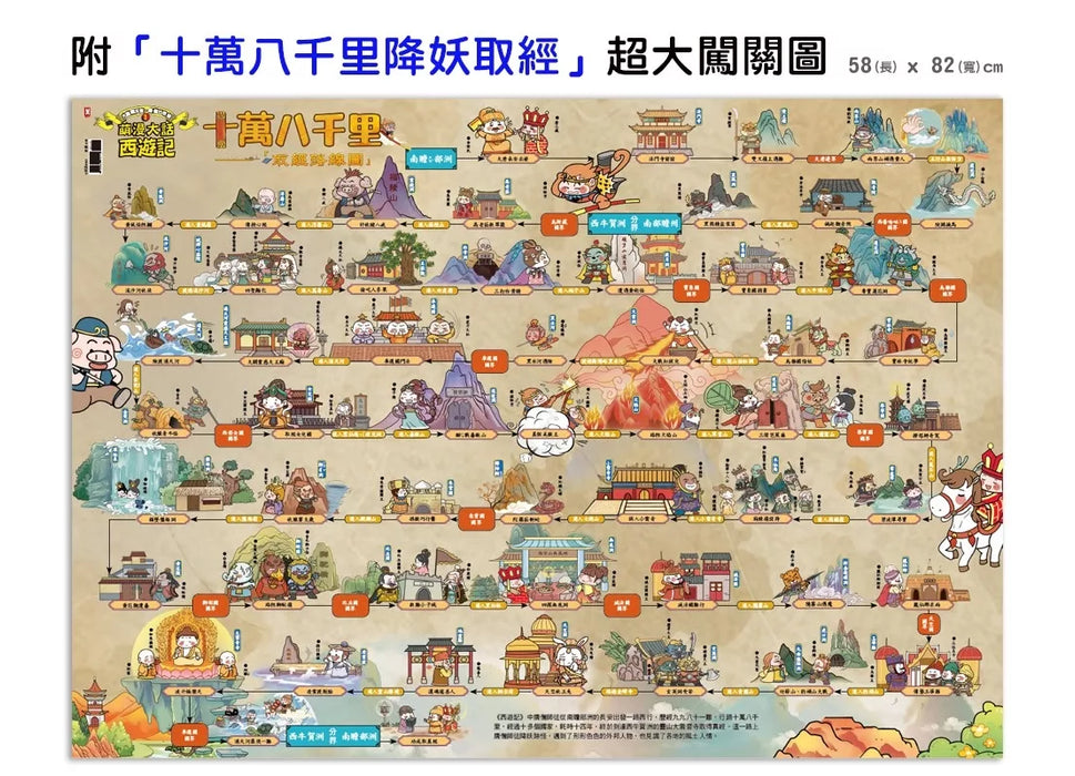 萌漫大話西遊記 (1)【 大聖鬧天宮·唐僧巧收徒】