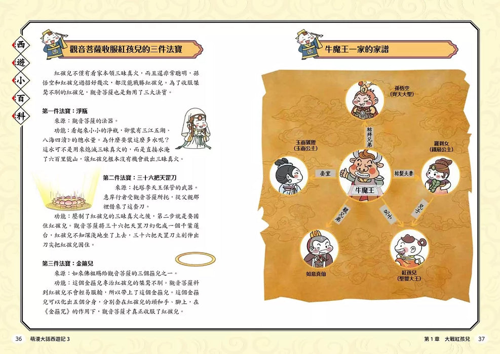 萌漫大話西遊記(3)【大戰紅孩兒．真假美猴王】