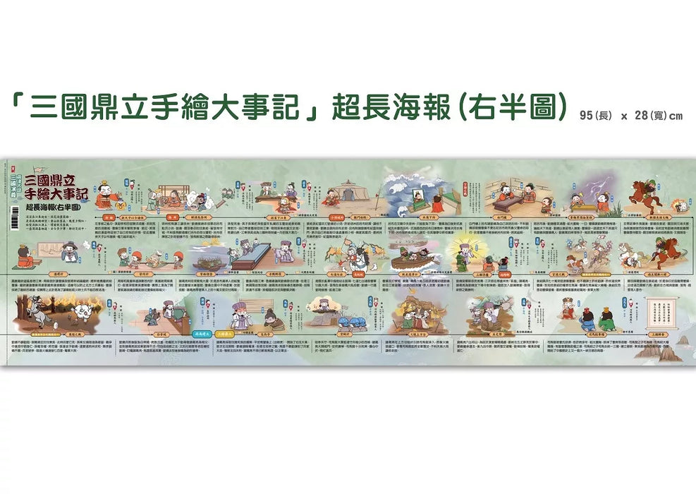 萌漫大話三國演義(2)【官渡之戰‧三顧茅廬】