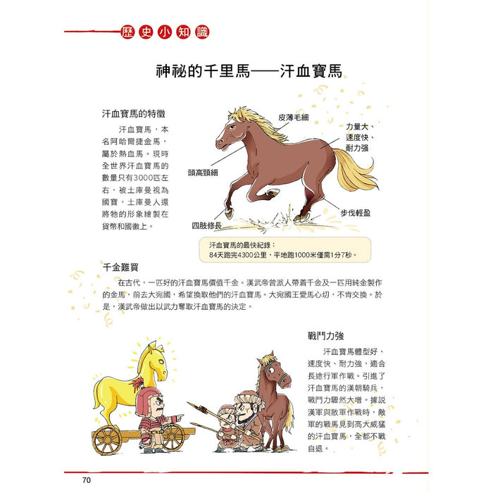 漫畫中華上下五千年 07：大漢風雲