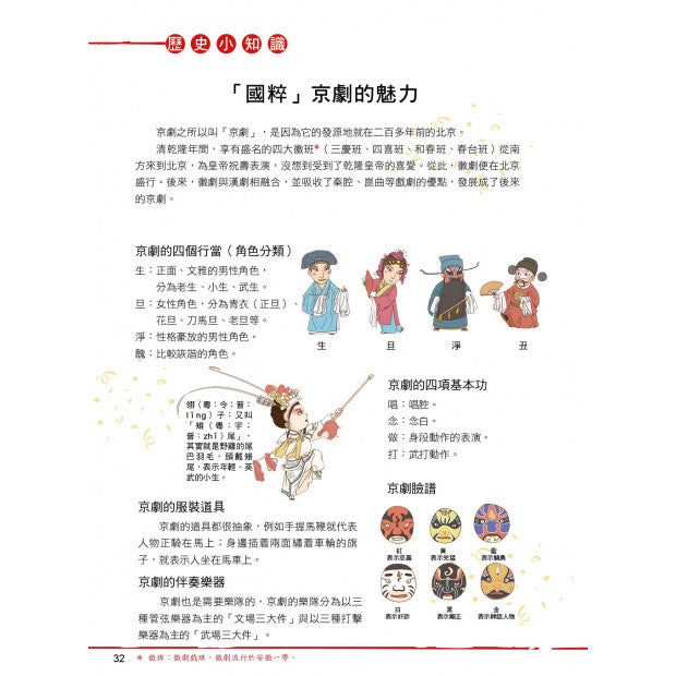 漫畫中華上下五千年 20：末代皇朝