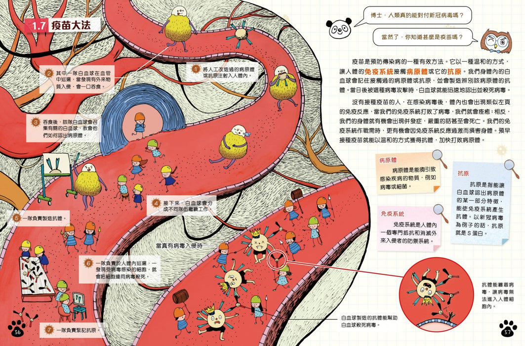 熊貓記者調查：香港歷史上的四大病魔怪
