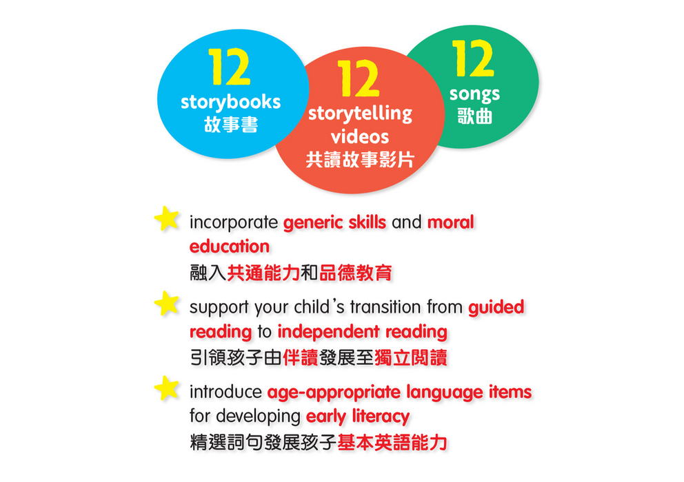 Oxford University Press - Oxford Little Readers Plus (Ages: 2-6) 英語故事套裝 | 牛津點讀系列 | 12本故事書