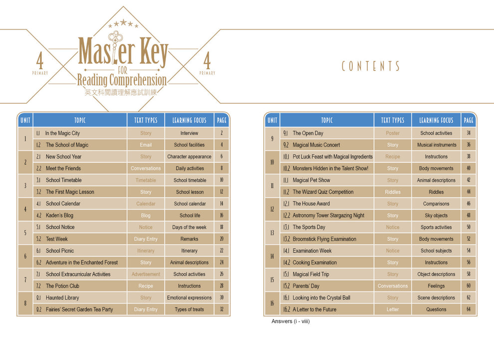 Master Key For Reading Comprehension P4